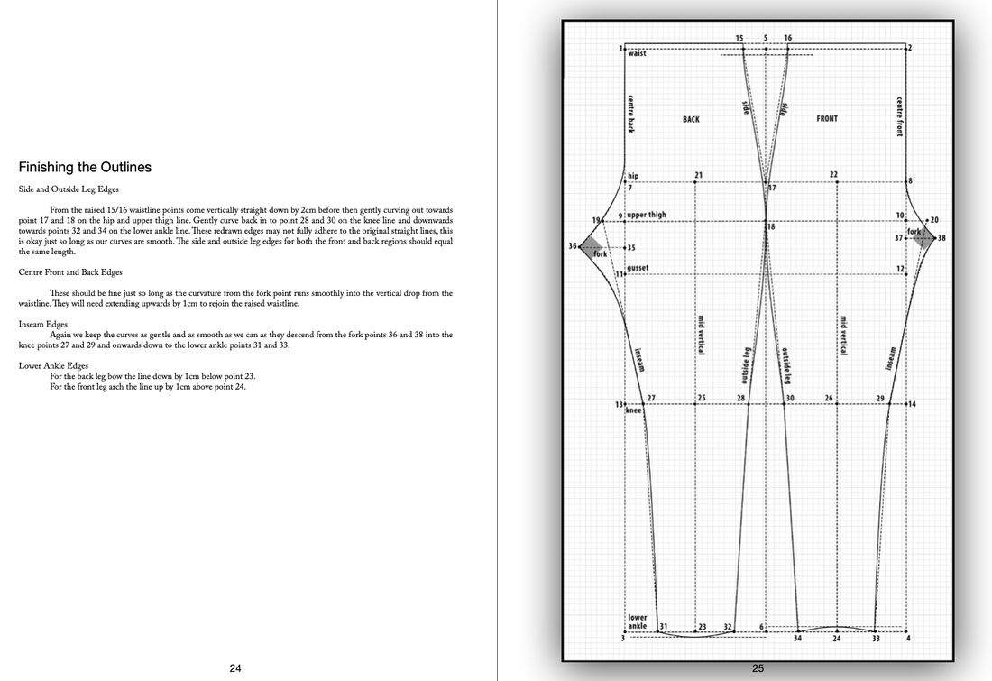 Maternity Leggings Sewing Pattern PDF, Sizes XS, S, M, L, XL - Etsy